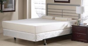 Double mattress