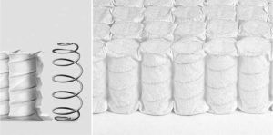 Independent springs for mattress