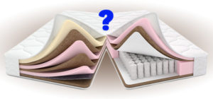 How to choose an orthopedic mattress
