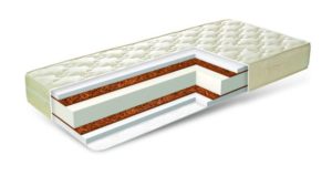 Polyurethane foam in the mattress