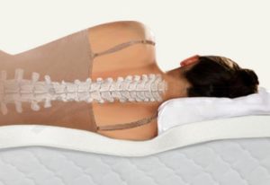 Sleeping on a topper mattress