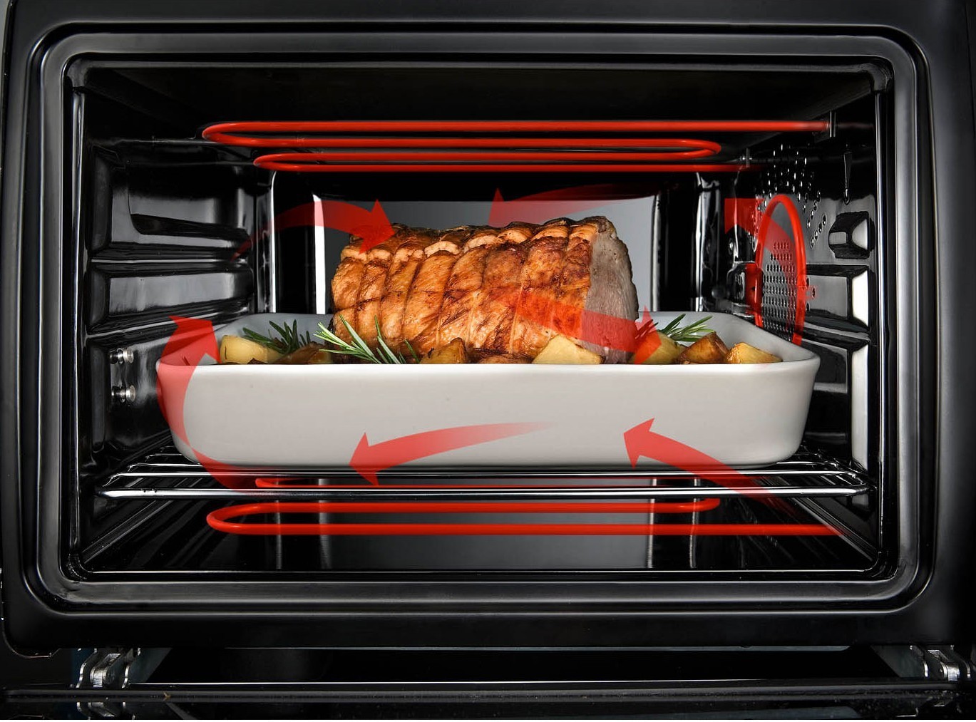 Electric furnace heating elements