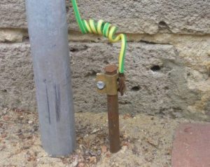 Grounding in the private sector