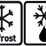 Symbols on the refrigerator