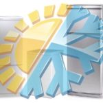 Refrigerator climate class