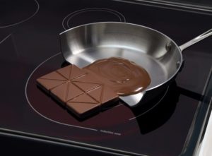 Cookware for induction panel