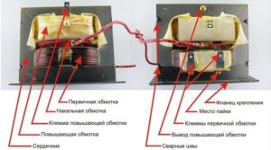 Transformer design diagram, primary winding