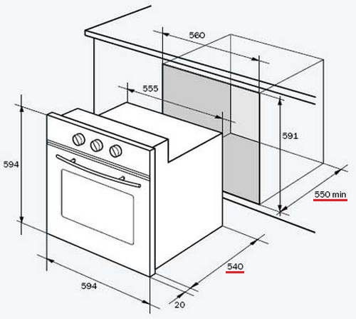 Cabinet calculations