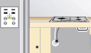 preparation of the electrical network