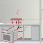 how to install a built-in oven