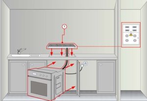 how to install a built-in oven