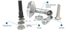 meat grinder parts