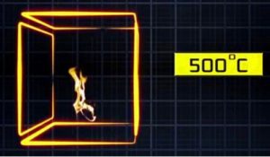 pyrolysis temperature