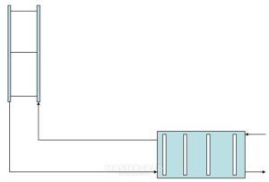 There is no circulation in the heated towel rail