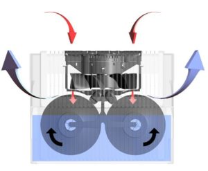 Rules for using a homemade air purifier