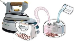 The principle of operation of an iron with a progenerator