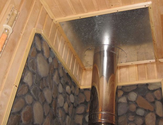 Installing a stove in a bathhouse