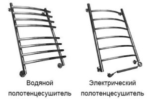 Types of heated towel rails