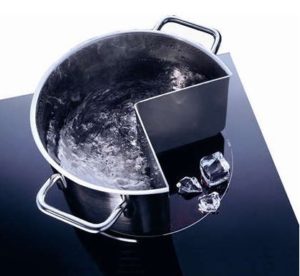 Advantages of induction furnace