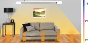 Is infrared heater harmful to health?