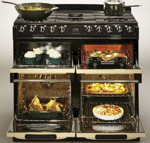 choosing a gas stove