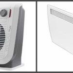 Convector and fan heater