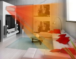 disadvantages of a halogen heater