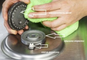 how to find a breakdown