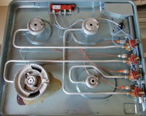 finding out the reasons