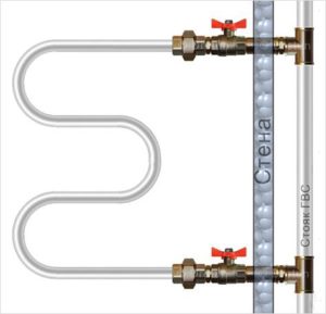 Connecting a heated towel rail with your own hands
