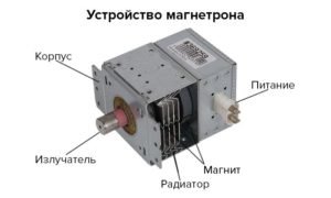 magnetron device