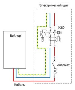 boiler connection diagram