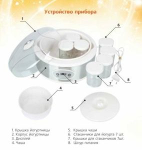 yogurt maker device