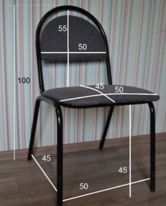 How to correctly calculate the amount of fabric per chair