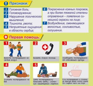 Signs of carbon monoxide poisoning and first steps.