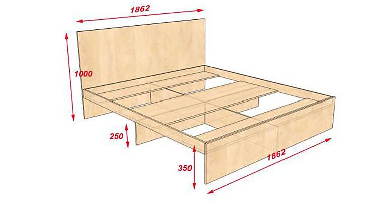 Plywood bed diagram.