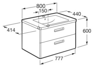 Paghahanda ng mga bahagi ng cabinet