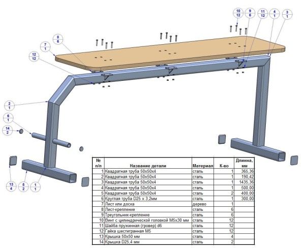 Simple DIY Bench Press Bench