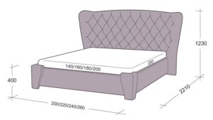 Euro bed sizes