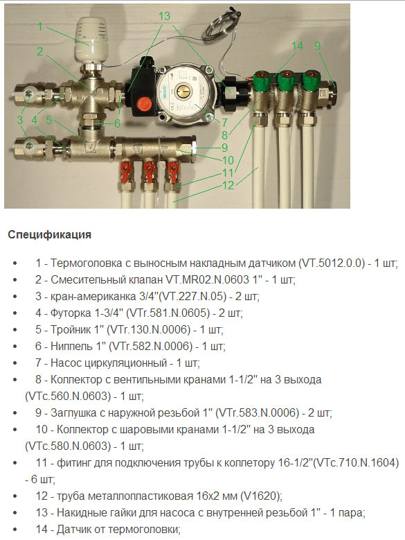 Connection diagram of the underfloor heating manifold to the boiler