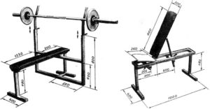 Do-it-yourself abdominal bench