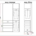 Height of the rod in the closet