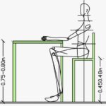Chair height Standard