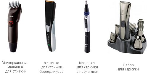 purpose of the machine