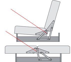 book mechanism