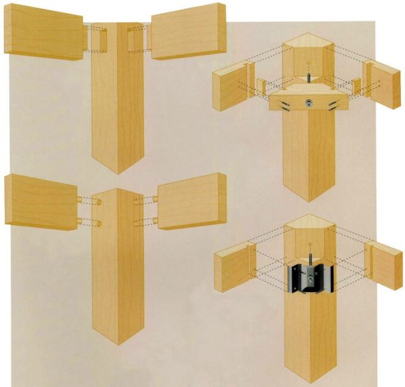 Attaching the legs to the table.