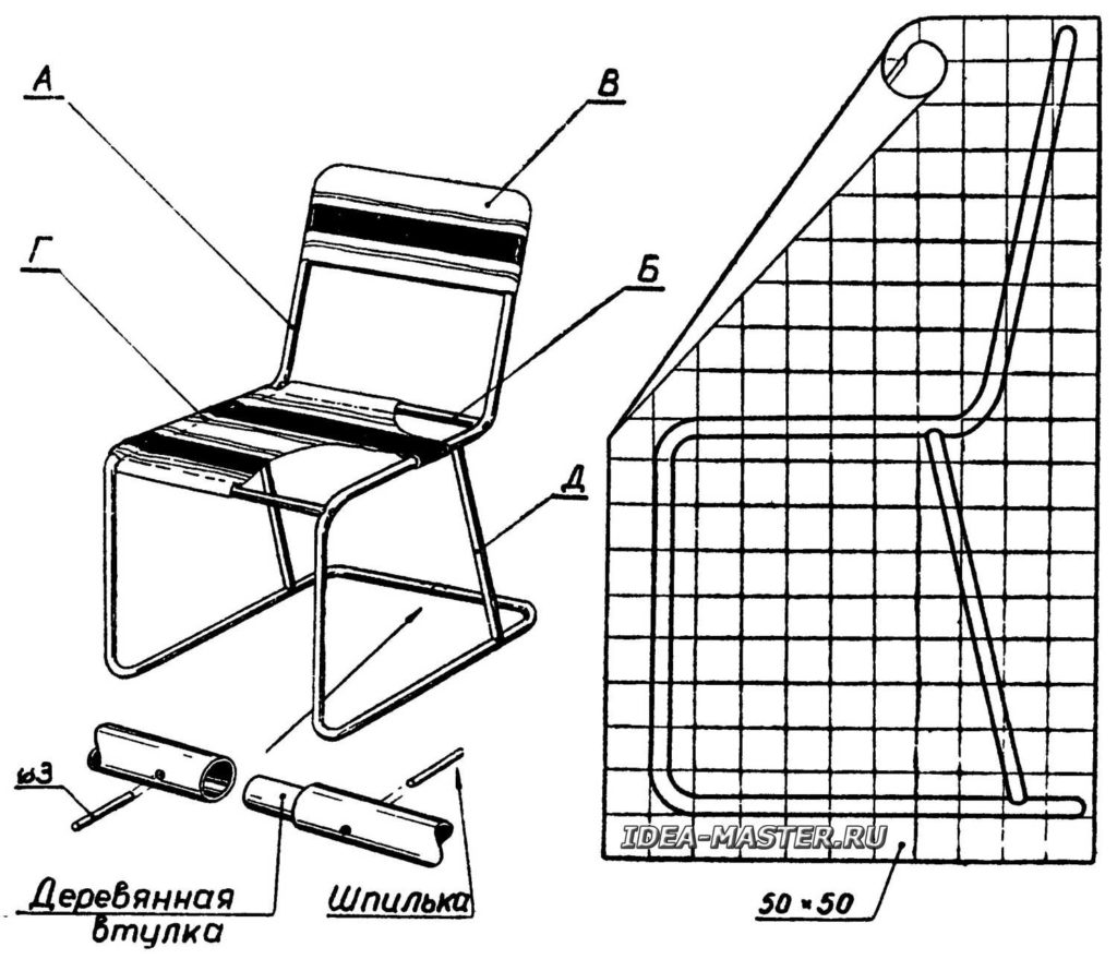 Chair diagram