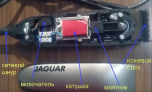 composition of the machine