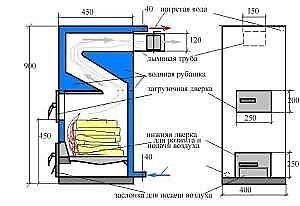 DIY boiler diagram
