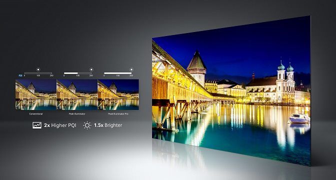 The PGI index shows the level of image quality.